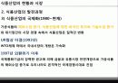 _식품산업의_현황과_시장 14페이지