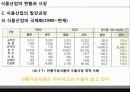 _식품산업의_현황과_시장 16페이지