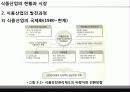 _식품산업의_현황과_시장 19페이지