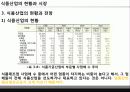 _식품산업의_현황과_시장 20페이지