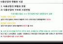 _식품산업의_현황과_시장 23페이지
