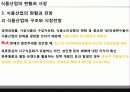 _식품산업의_현황과_시장 25페이지