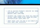 글로벌마케팅 전략 22페이지