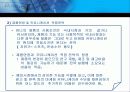 글로벌마케팅 전략 29페이지