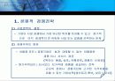 글로벌마케팅 전략 33페이지