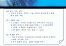 글로벌마케팅 전략 35페이지