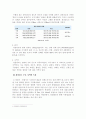 경상남도 주택현황과 과제 5페이지