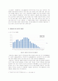 경상남도 주택현황과 과제 7페이지