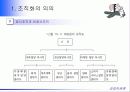 [경영조직]조직화의 의의 조직구조의 구성요소와 종류 5페이지