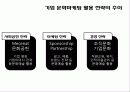 경영학특강_문화마케팅_업로드용 14페이지