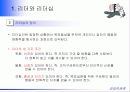 경영지휘론 동기부여 리더십 4페이지