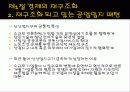 공업활동의 세계화와 공업지역의 특색 19페이지