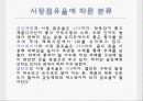 국내 제화 회사에 관한 경영사례연구 - 금강제화 기업 분석 5페이지