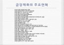 국내 제화 회사에 관한 경영사례연구 - 금강제화 기업 분석 10페이지