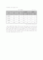 광주광역시(한글) 9페이지