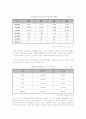 광주광역시(한글) 10페이지