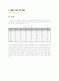 광주광역시(한글) 14페이지