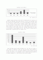 광주광역시(한글) 21페이지