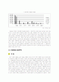 광주광역시(한글) 22페이지