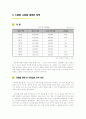 광주광역시(한글) 30페이지