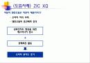 관여도와 저관여 구매의사결정 2페이지