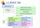 관여도와 저관여 구매의사결정 11페이지