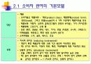 관여도와 저관여 구매의사결정 13페이지