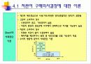 관여도와 저관여 구매의사결정 23페이지