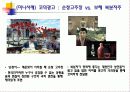 관여도와 저관여 구매의사결정 25페이지