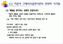 관여도와 저관여 구매의사결정 28페이지