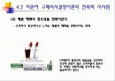 관여도와 저관여 구매의사결정 30페이지