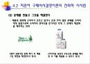 관여도와 저관여 구매의사결정 32페이지