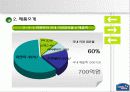 국제마케팅_하나코비,락앤락’의 성공신화 10페이지