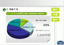국제마케팅_하나코비,락앤락’의 성공신화 11페이지