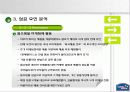 국제마케팅_하나코비,락앤락’의 성공신화 18페이지