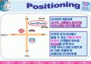 국제경영전략론-배스킨라빈스 13페이지
