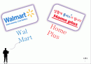 Home Plus(홈플러스)와 Wal Mart(월마트)의 성공과 실패 1페이지