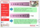 Home Plus(홈플러스)와 Wal Mart(월마트)의 성공과 실패 18페이지