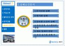 Home Plus(홈플러스)와 Wal Mart(월마트)의 성공과 실패 28페이지