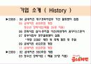 굽네 치킨의 고고행진 11페이지