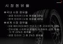 금호타이어[1] 10페이지