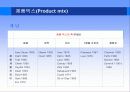 글로벌 제품· 브랜드전략 3페이지