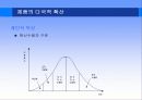 글로벌 제품· 브랜드전략 7페이지