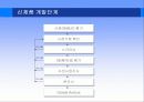 글로벌 제품· 브랜드전략 10페이지