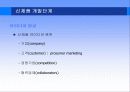글로벌 제품· 브랜드전략 11페이지
