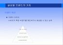 글로벌 제품· 브랜드전략 18페이지