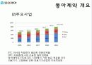 기업분석_수정본 4페이지