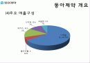 기업분석_수정본 6페이지