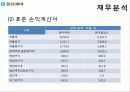 기업분석_수정본 18페이지