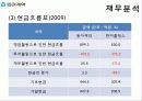 기업분석_수정본 19페이지